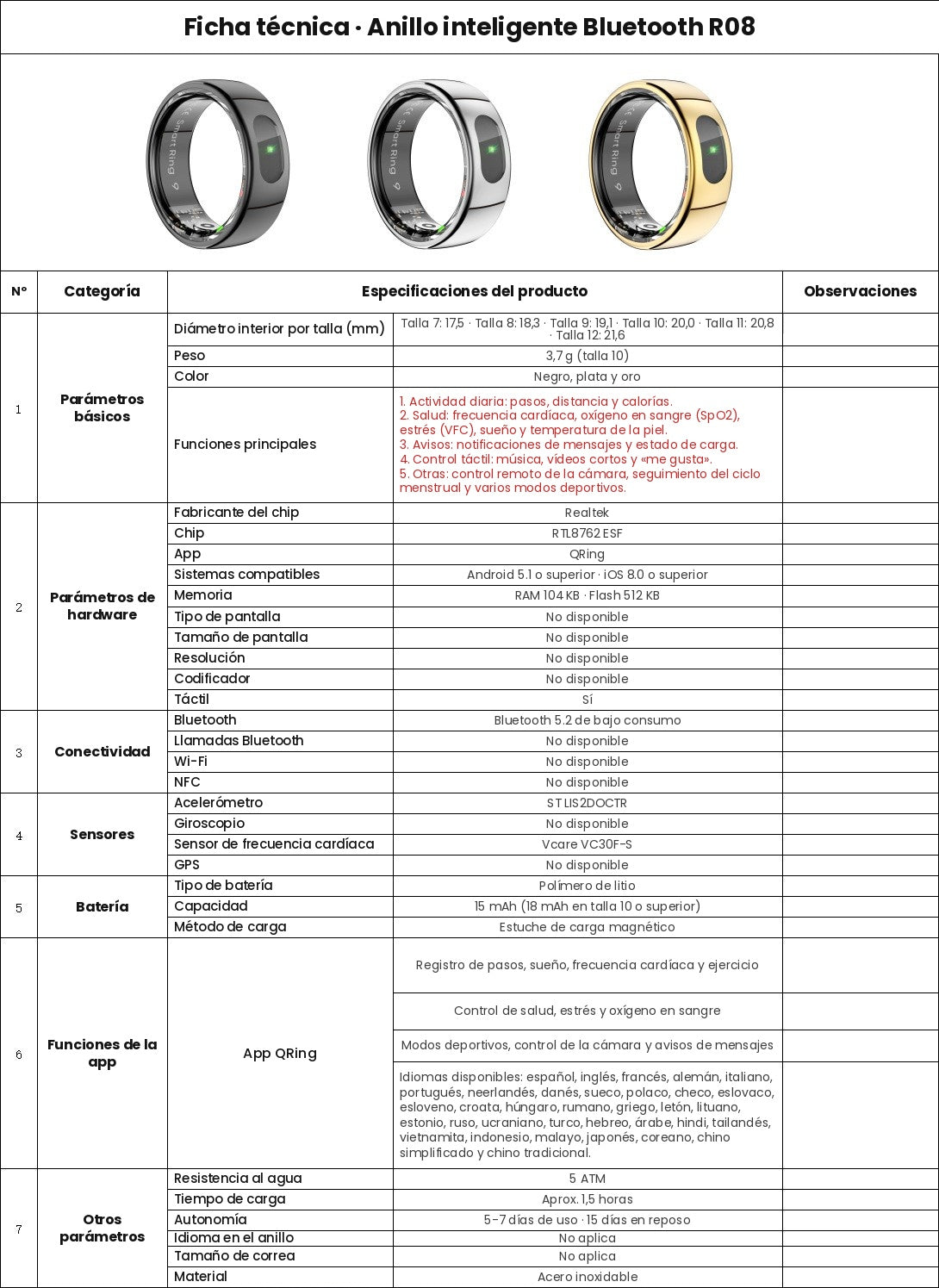 Anillo Inteligente de Salud Resistente al Agua