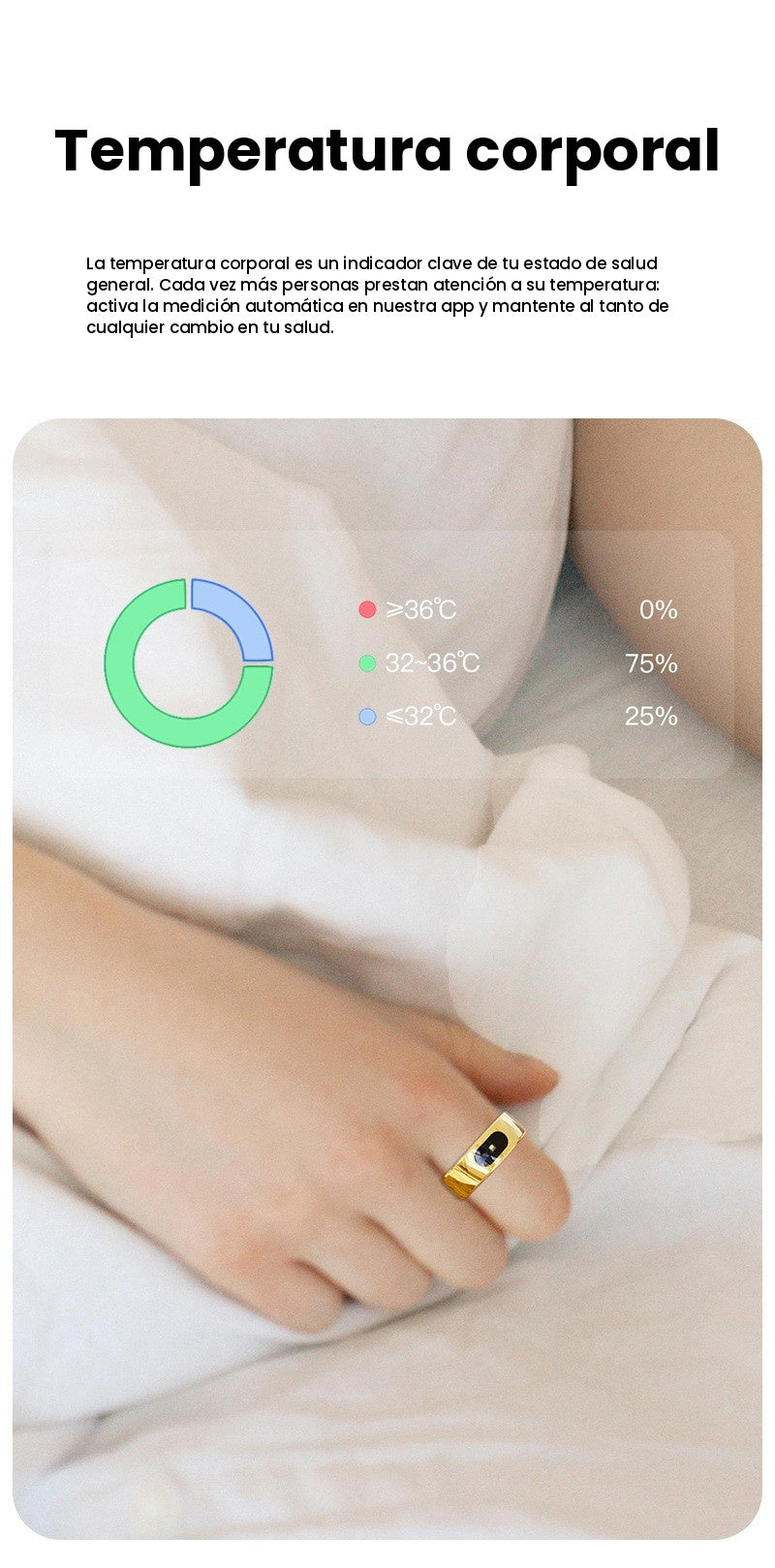 Anillo Inteligente de Salud Resistente al Agua