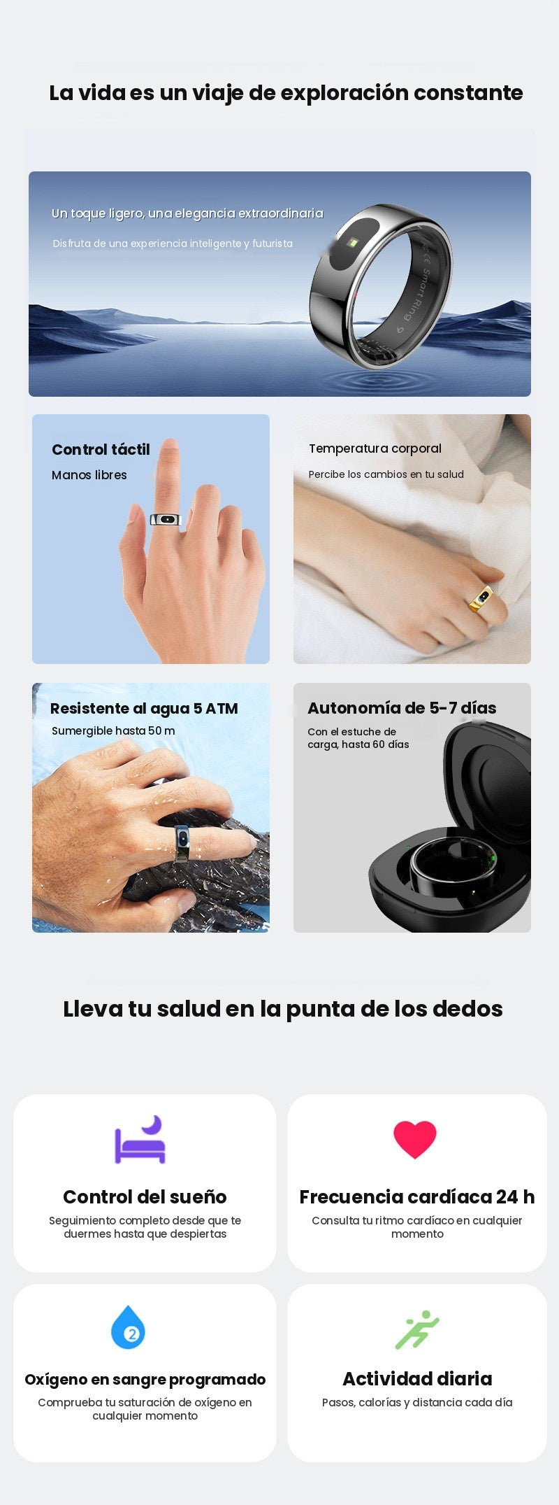 Anillo Inteligente de Salud Resistente al Agua